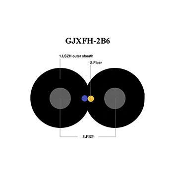 gjxfh-2b ไฟเบอร์ออปติคอลแบบวงกลม
