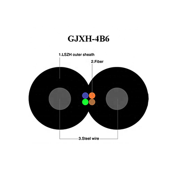 gjxh-4b ไฟเบอร์ออปติคอลแบบวงกลม