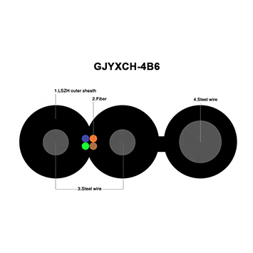 gjyxch-4b ไฟเบอร์ออปติคอลสายเคเบิล